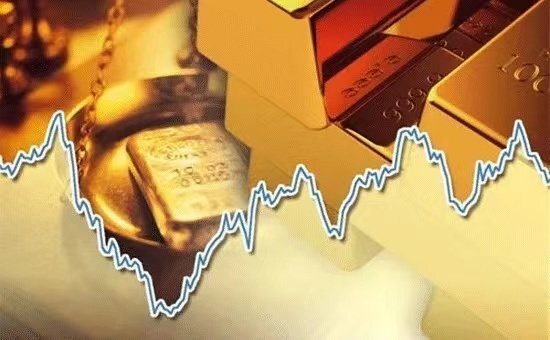 黃金期貨